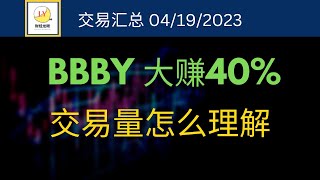 BBBY成功抄底，大赚43% | 如何正确理解交易量，让你豁然开朗！
