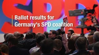 Live: Ballot results for Germany’s SPD coalition德国社民党投票结果公布