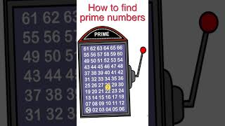 How to find prime numbers #shorts