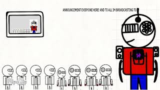 The Rise Of Bots: Human Domination Resistance (formerly HumanBots) Episode 13 Part 1