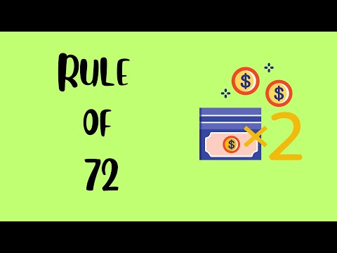 Master the Rule of 72: Estimate Investment Growth with Simple Math