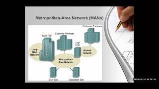 WAN Technologies