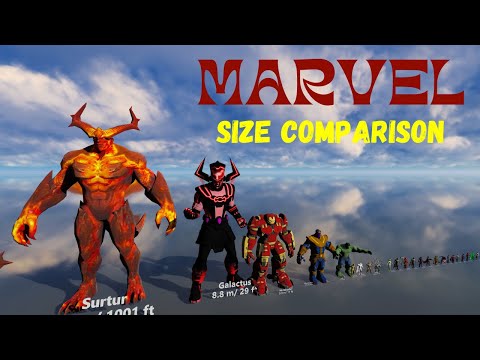 Marvel Characters SIZE Comparison (3D Animation)