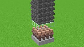 1 000 000 villagers vs 1000 anvil