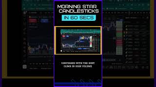 Morning Star Secrets in 60s! #cryptotips