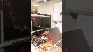 #咖啡期貨 #農產品期貨 #海外期貨
