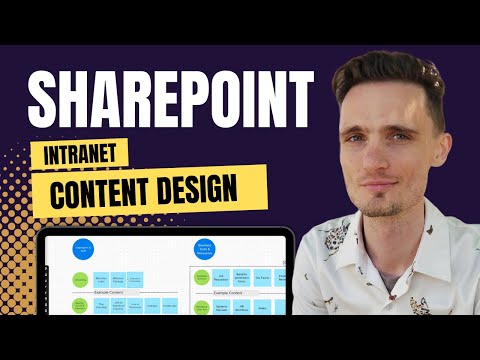 SharePoint Intranet Content Design (and Information Architecture)