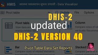 Updated  DHIS-2  Version 40  Detail