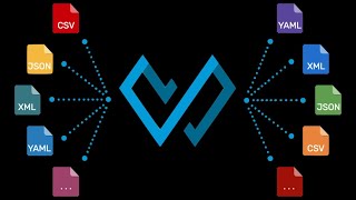 DataWeave Playground Walkthrough 1.2 MIME Types  - DW Benginners. Salesforce - Mulesoft - Dataweave