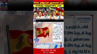 electionsurvey || udhayanidhistalin || dmkstalin || admkeps || bjpannamalai || tvkvijay