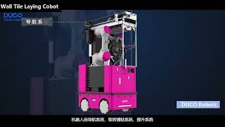 Wall Tile Laying Collaborative Robot ( Cobot )