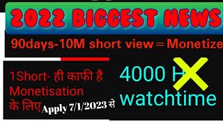youtube monetization update||youtube monetization||youtube monetization explained||monetization 2022