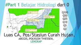 Cara Menghitung Debit, Belajar Hidrologi dri 0, Cara dasar Menghitung Q100/Debit, mudah dipahami...