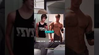 David laid most embarrassing moments at the gym 🙈💔#davidlaid #zyzzbrah