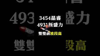 波段雙引擎👍金鐘護體就是這麼簡單！ #股市全威 #陳威良 #shorts