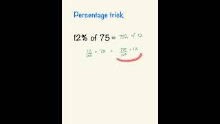 Multiply Percentage Quickly | Math Problem