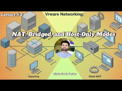 Mastering VMware Networking: NAT, Bridged, and Host-Only Modes| Lecture 2 Urdu/Hindi By Usman Haider