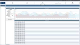 Arista Navigator - Visual iPerf Graphing