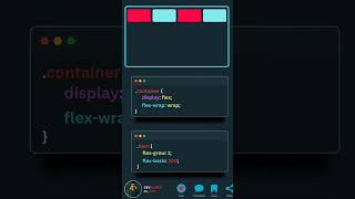 Responsive layout #shortvideo #webdesign #css #coding #css #shorts #viral #shortsfeed