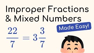 Improper Fractions & Mixed Numbers | Primary 4 Math 2025 Curriculum Singapore