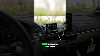 2025 Acura ADX RDX vs  ADX  The Ultimate Comparison for Tech Lovers