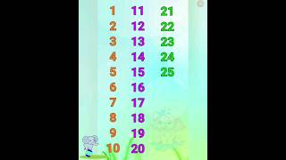 1 to 30 count,  1 2 3 4 5 numbers, 1 to 30 tak ginti #shorts #123गिनती#numbers#counting #viralshort