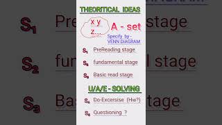 MARSSAL COACHING - SET (Math)