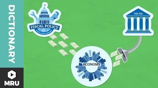 What Is Monetary Offset?