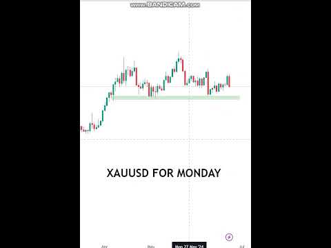 You Won't Believe The Latest From xauusd for monday prediction, What's So Interesting About xauusd