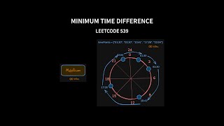 Minimum Time Difference - Leetcode 539 - Java