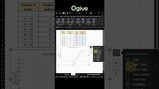 Ogive in Excel || Coder C || #excel #microsoftexcel #maths #statistics #graphs #college #study