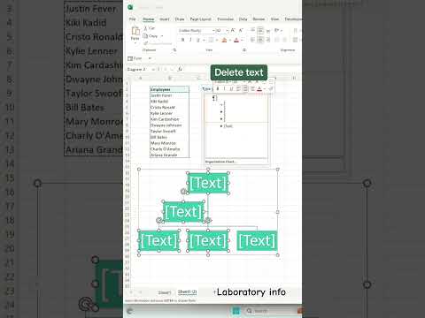 Excel Short Notes_chart_short Video_Excel in Hindi_Laboratory info