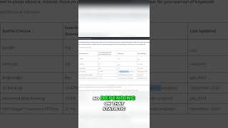 AI in Search - Should We Be Worried About SEO