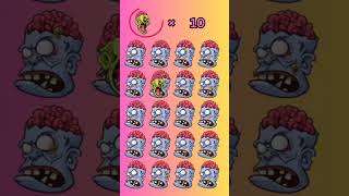 Find The Odd Emoji Out Spot The Difference Emoji ||#emojigame#emoji#tendingshorts