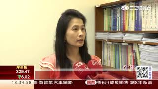 DRAM價格狂殺　南亞科、華亞科股價重傷│三立財經台