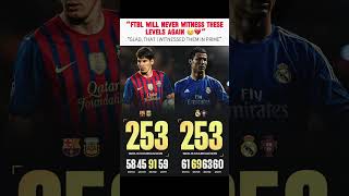 Demons in their prime | MESSI & CR7 #messi #ronaldo #messiandronaldo #messifans #viral #trendingnow