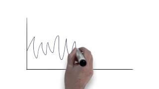 The Importance of Resilience by HeartMath Institute