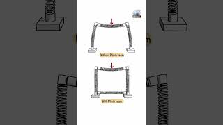 #engineeringlife#fouryou #construction_site #foryoupage