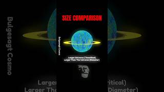 UNIVERSE SIZE COMPARISON, but Mr Incredible Becoming Uncanny