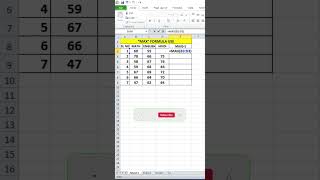 Max Formula use kase kare  Excel ll Interview Question