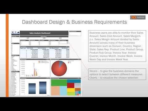 Dashboard Design with QlikView