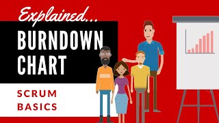 Scrum Sessions: The Burndown Chart | What Is It And How Does It Work?