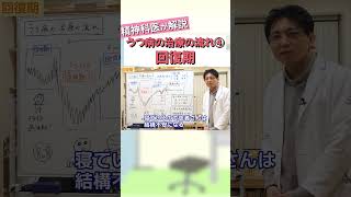 うつ病の治療の流れ④回復期【益田裕介 切り抜き】 #shorts #精神疾患 #精神科 #益田裕介