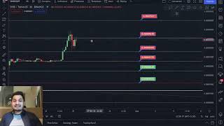 🔴 URGENT Shiba Inu Elon Musk Big News Today 🔥 Dogecoin Price Prediction 🔥 Bitcoin Crypto News Today
