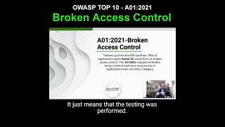 OWASP Top 10: 1 - Broken Access Control
