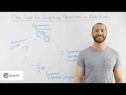 The Case for Improving Operations in Net Leased Assets