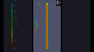 Watch how water flow in pipe fully develops at the end! #cfd #simulation #flow #shorts
