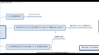 成功しない人シリーズ「与えるマインドの欠如」