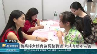 20250520 職業婦女婚育後調整職涯 六成有感不友善