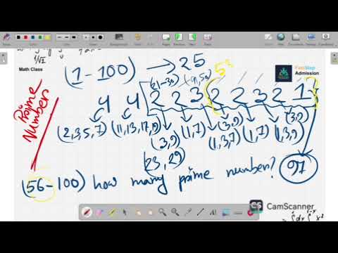 Private University Admission|| Free crash course|| General math part 1